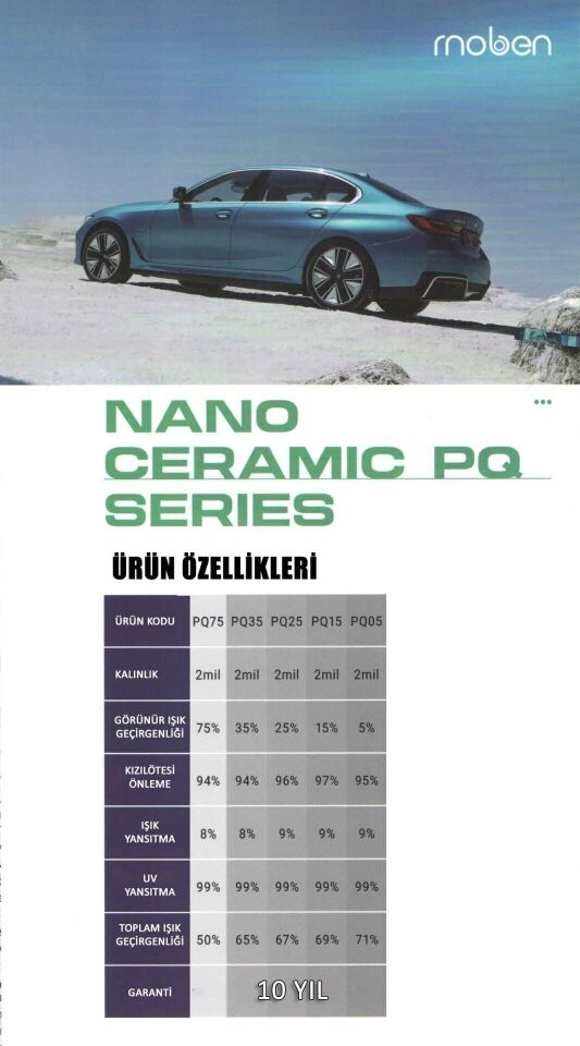 MOBEN CAM FİLMİ PQ75