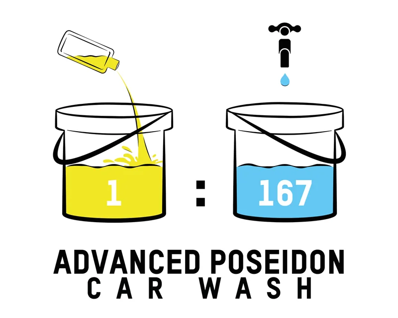 Valet Pro Advanced Poseidon - Cilalı Parlatıcı Şampuan 1lt.