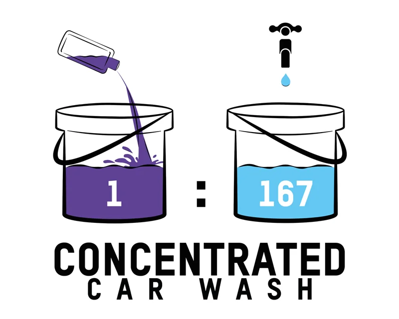 Valet Pro Concentrated Car Wash 1lt. Seramik Korumalar için PH Dengeli Konsantre Şampuan