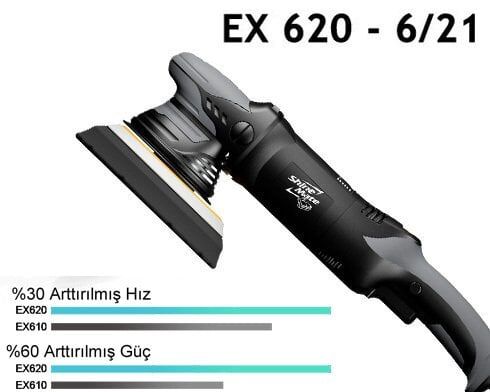 Shine Mate EX620 6/21 Orbital Deluxe Polisaj Makinesi 150mm